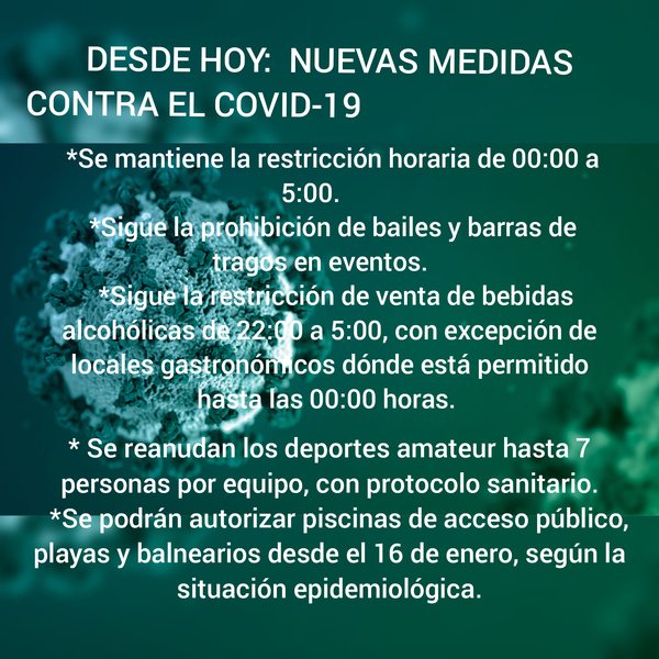 DESDE HOY: NUEVAS MEDIDAS CONTRA EL COVID-19