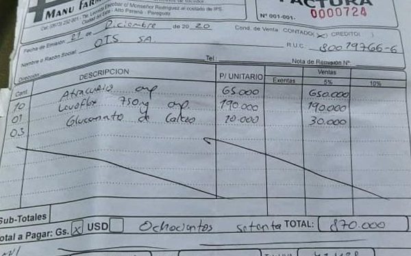 Facturas y denuncias revelan que el IPS obliga a familiares de pacientes Covid a comprar insumos – Diario TNPRESS
