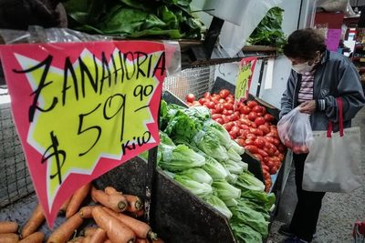 Argentina renueva el programa de precios cuidados para enfrentar la inflación - MarketData