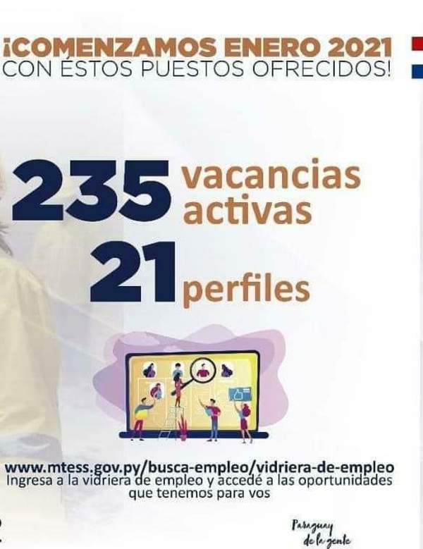 Ministerio de Trabajo ofrece 235 vacancias laborales para diversas áreas | .::Agencia IP::.