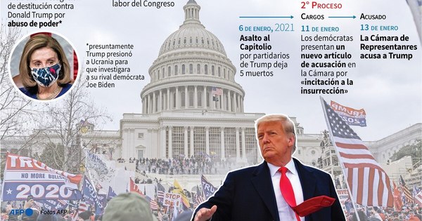 La Nación / Por segunda vez, envían a Trump a juicio político