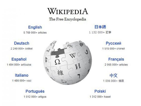 Wikipedia, la mayor enciclopedia del mundo, cumple 20 años