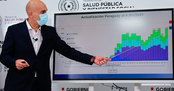 La Nación / Mazzoleni espera tener novedades sobre la vacuna para la próxima semana