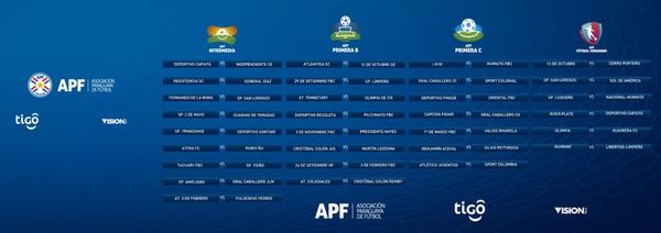Fixture de la Intermedia, Primera B, Primera C y el Femenino  - Fútbol - ABC Color