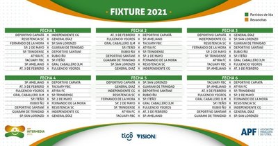 Otro gran paso: la Intermedia ya tiene el fixture 2021