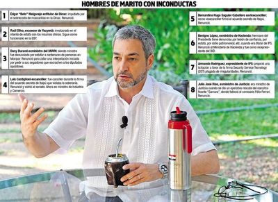 Presidente no recurrió a la justicia por las inconductas de su entorno - Nacionales - ABC Color