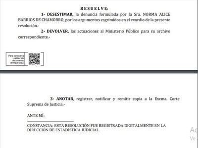 Justicia desestima denuncia presentada contra la dueña de Fasv Import Export