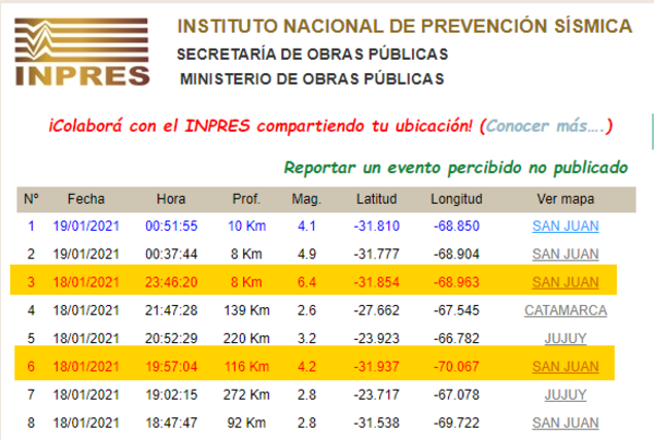 Un sismo de 6,4 de magnitud hace temblar fuerte diversas zonas de Argentina - Mundo - ABC Color