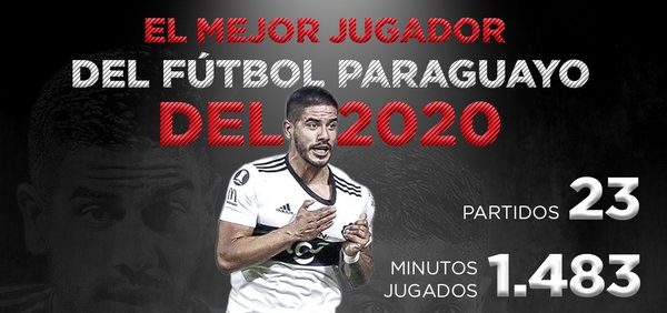 Jorge Recalde, el mejor jugador de la temporada 2020