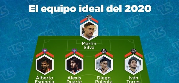 El equipo ideal de la temporada 2020