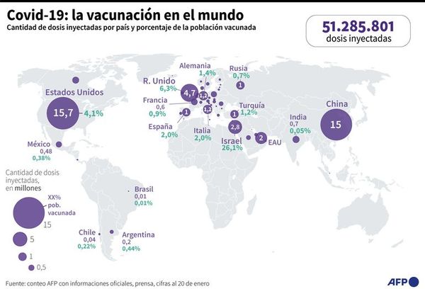 La cepa británica se extiende con más rapidez frente a la sudafricana - Mundo - ABC Color