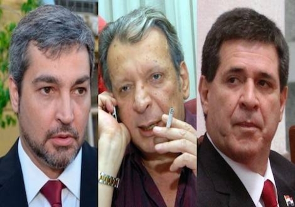 Actores políticos positivos y negativos del Paraguay