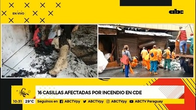 Incedio afecta a 16 casillas del mercado en Ciudad del Este