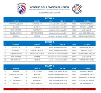 Confirman las primeras tres fechas del Apertura