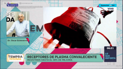 HOY / Receptores de plasma convaleciente, registran hasta el 38% de mejoría