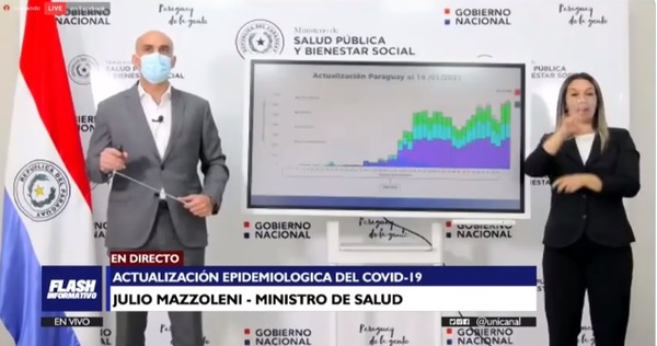Vacunas para la segunda quincena de febrero, primera partida de 3 millones de dosis - ADN Digital