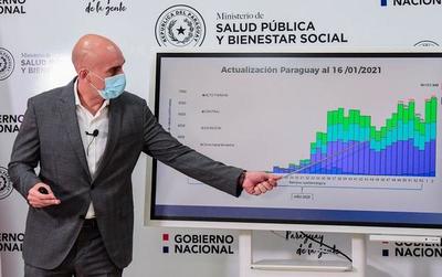 2021: Primeras semanas el mayor número de casos COVID-19 – Prensa 5