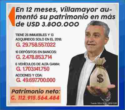 CIUDADANÍA EXIGE QUE VILLAMAYOR SEA INVESTIGADO Y PAGUE POR SUS DELITOS - La Voz del Norte