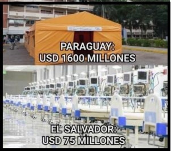 Mientras El Salvador usa sabiamente sus recursos, aquí despilfarran y roban todo - La Voz del Norte
