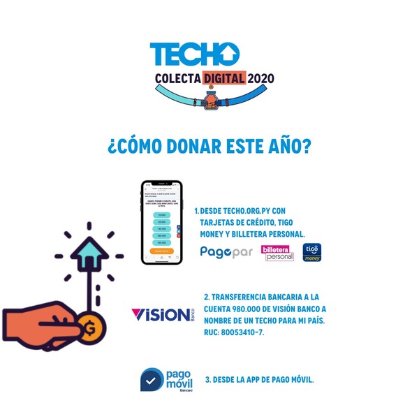 TECHO REALIZA SU PRIMERA COLECTA DIGITAL EN PARAGUAY - La Voz del Norte