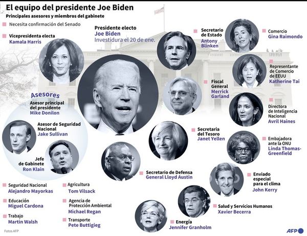 Habrá continuidad en política exterior - Mundo - ABC Color