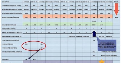La Nación / Golazo para el país, el Gobierno y la gente