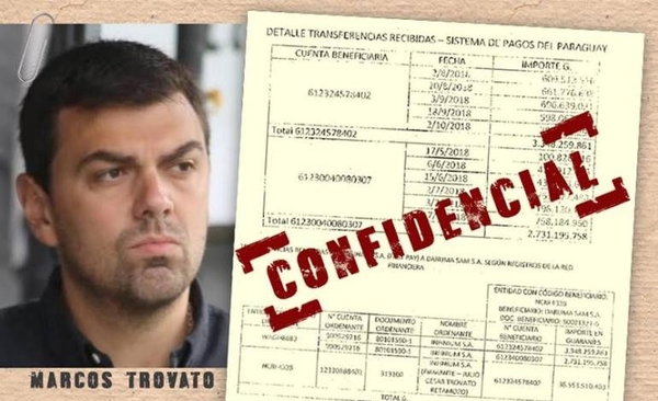 HOY / FastPay, empresa de Trovato, activa alerta de Seprelad: ¿Vínculo con lavado de dinero?
