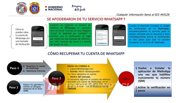 DENUNCIAS DE ROBO DE CUENTAS DE WHATSAPP Y ESTAFAS SON CADA VEZ MÁS FRECUENTES