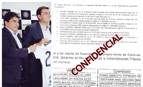 HOY / Informe secreto de Seprelad: Apostala y sus vínculo con narcos