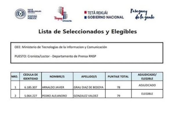 Denucnian que llamado a concurso de méritos del MITIC es solo “pantalla” para designar a funcionarios públicos