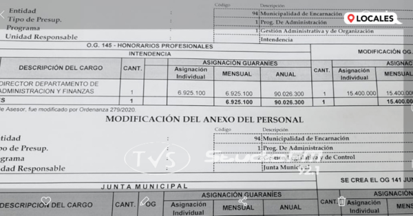 Ejecutivo municipal de Encarnación solicitó que director de Hacienda perciba jugoso sueldo