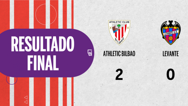 En su casa, Athletic Bilbao venció a Levante por 2 a 0