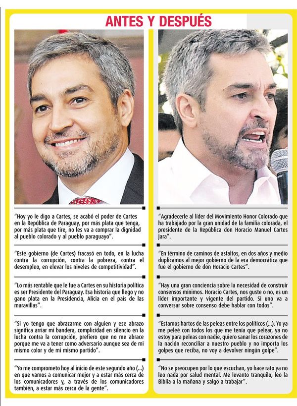 Abdo demostró que a las palabras se las lleva el viento - Nacionales - ABC Color