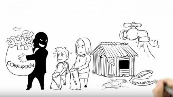 CORRUPCIÓN: UN MAL PARA TODA SOCIEDAD