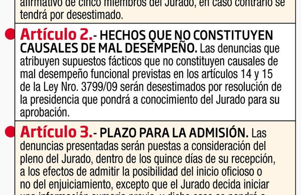 Jurado quiere aprobar ilegal reglamento para trabar las investigaciones de oficio - Nacionales - ABC Color