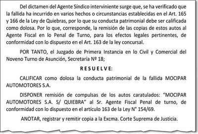 Jueza califica como dolosa  quiebra de una de las empresas de Mocipar - Nacionales - ABC Color