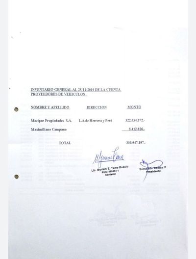 Caso Mocipar: perjuicio en propiedades es superior a los G. 26 mil millones - Nacionales - ABC Color