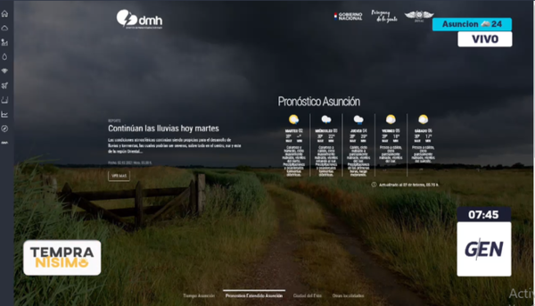 HOY / Benjamín Grassi, meteorólogo y profesor en la UNA, sobre el impacto del cambio climático en nuestro país