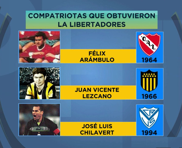 Sello paraguayo en los títulos de la Copa Libertadores