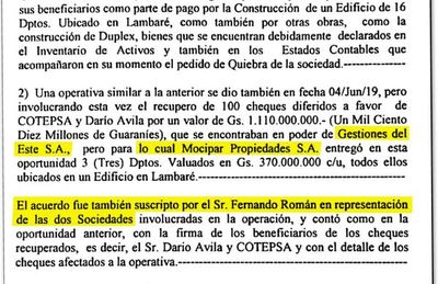 Más documentos revelan esquema de vaciamiento de grupo Mocipar - Nacionales - ABC Color