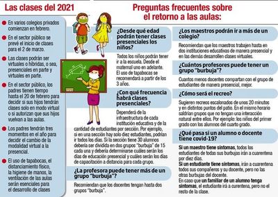 Educación no detalla cómo serán las clases y hay incertidumbre en los padres - Nacionales - ABC Color
