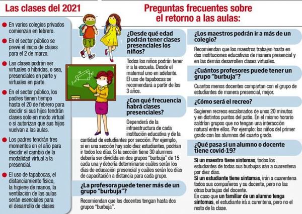 Educación no detalla cómo serán las clases y hay incertidumbre en los padres