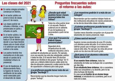 Educación no detalla cómo serán las clases y hay incertidumbre en los padres