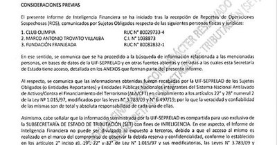La Nación / Informe Seprelad: Futbolistas habrían sido puestos como ´garantía´ en préstamos