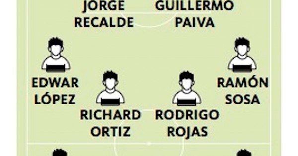 La Nación / Pone frescura