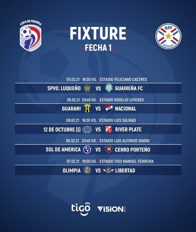 Con dos partidos, arranca hoy el Torneo Apertura - ADN Digital