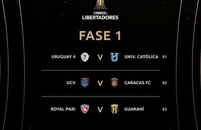 Guaraní y Libertad podrían chocar en Fase 3 - Fútbol - ABC Color