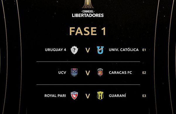 Guaraní y Libertad podrían chocar en Fase 3 - Fútbol - ABC Color