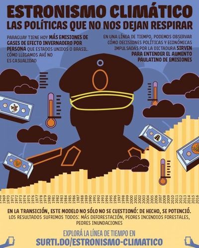 ¿Qué es el estronismo climático y cómo afecta al país?