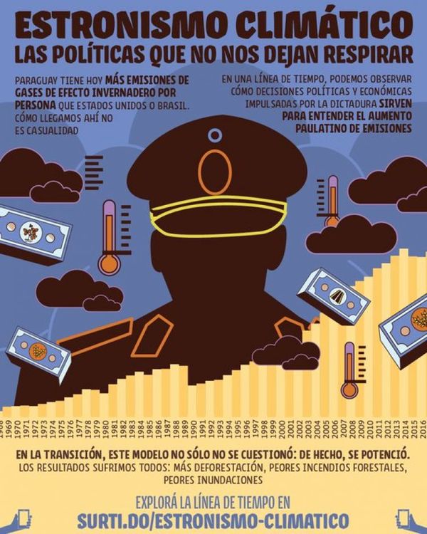 ¿Qué es el estronismo climático y cómo afecta al país?